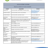 Lista de tutores y lectores MGTS.pdf