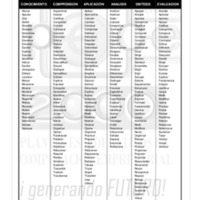 Verbos taxonómicos.pdf